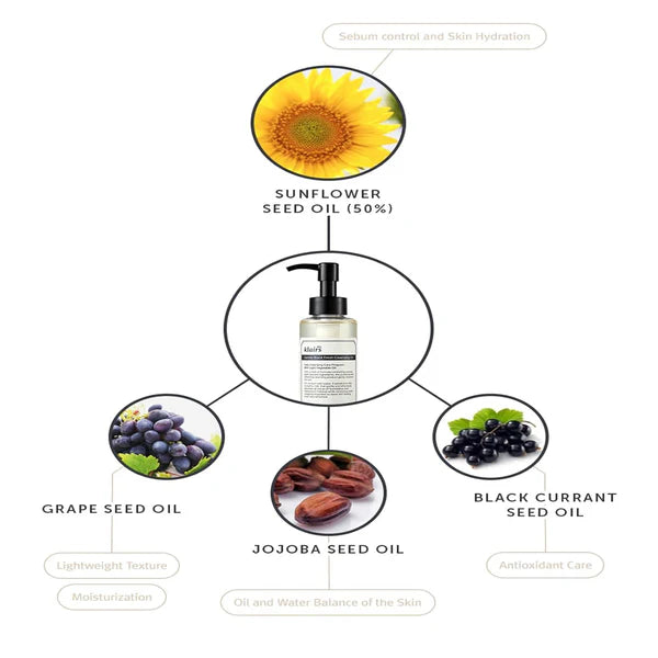 Dear Klairs Gentle Black Fresh Cleansing Oil 150ml - Aceite Limpiador Vegano Sin Fragancia