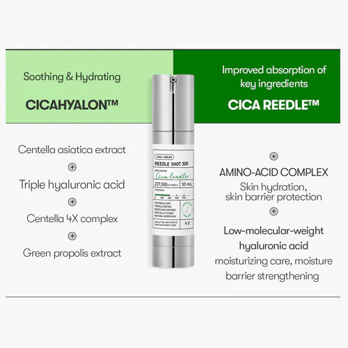 VT COSMETICS Reedle Shot 300 Essence 50ml - Esencia con Microagujas Cica Reedle